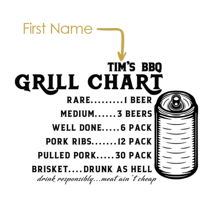 BBQ Grill Chart Personalized Cutting Board with Juice Groove